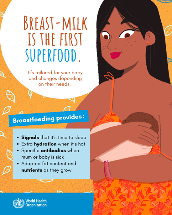 Breast-milk is the first super food