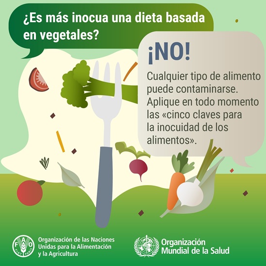 WFSD 2025 tarjeta de medios sociales - dieta basada en vegetales