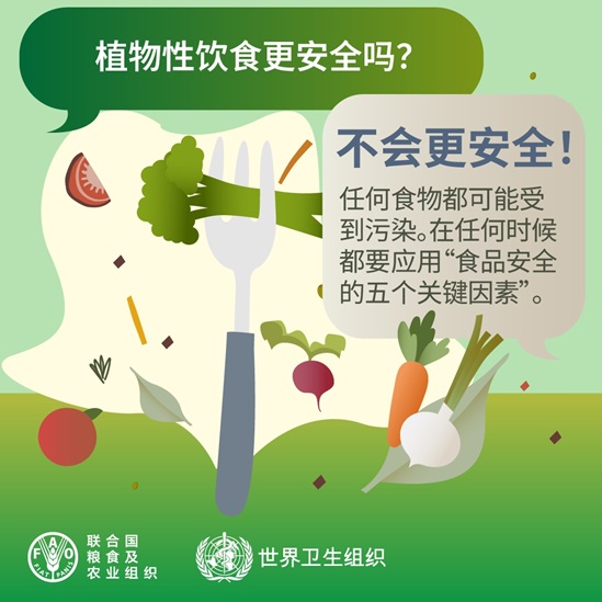 WFSD 2025 社交媒体卡 - 植物性饮食