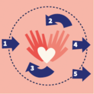 WHHD25-health and care workers TA icon WHHD25-health and care workers TA icon