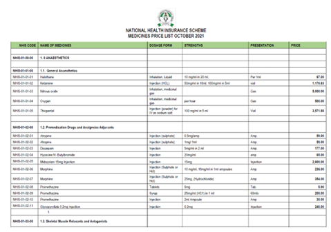 Nigeria: National Health Insurance Scheme Medicines Price List 2021 (English)