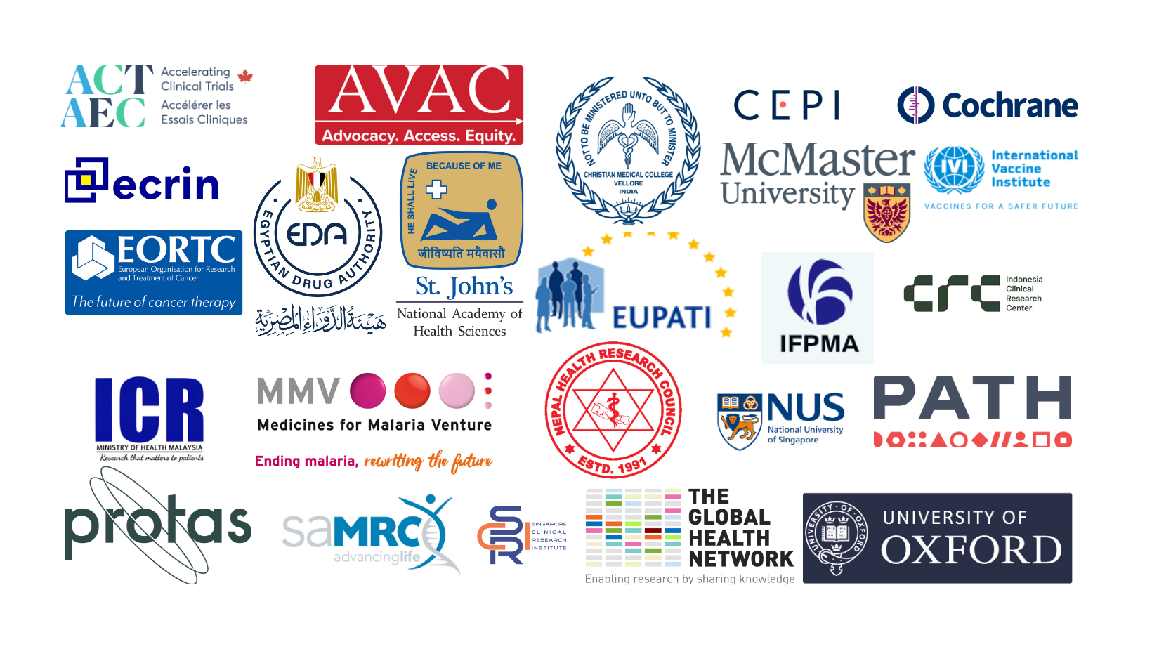 Logos of the Members of the Global Clinical Trial Forum as at 6 Oct 2025