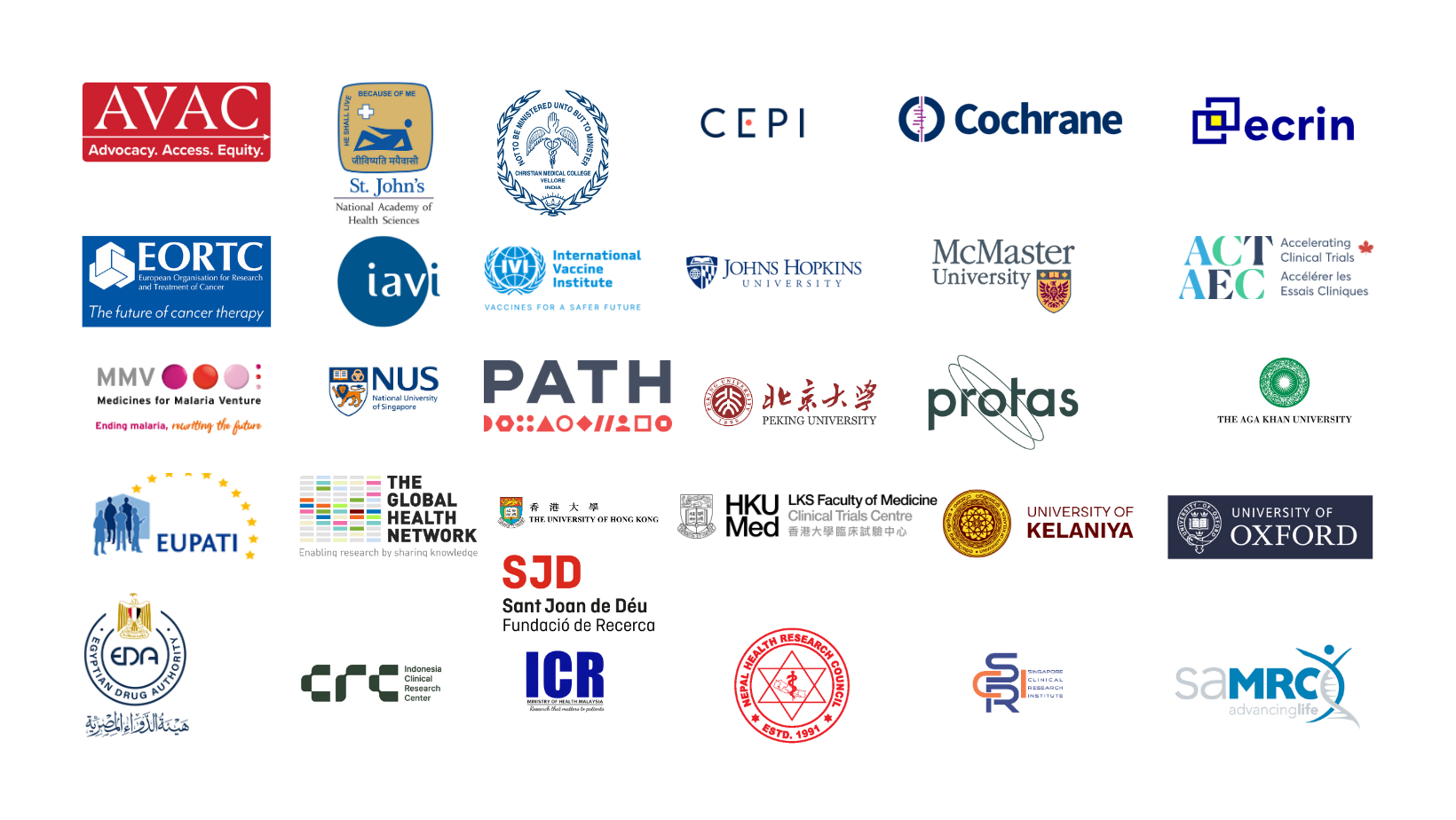 Logos of the Members of the Global Clinical Trial Forum