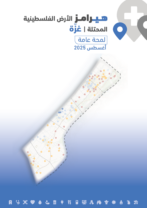 HeRAMS occupied Palestinian territory: Gaza infographics August 2025 (Arabic version)