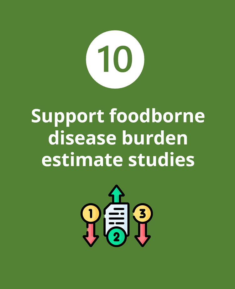support foodbone disease burden estimate studies illustration