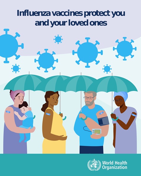 EPI-WIN digest 61 - Seasonal Influenza Vaccination: Protecting the vulnerable