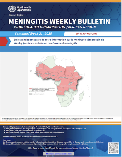 Meningitis weekly bulletin 2 June to 8 June 2025