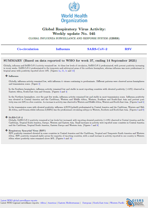 Influenza Update N° 545