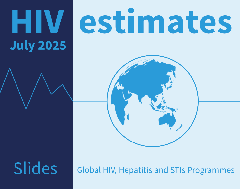HIV estimates, July 2025