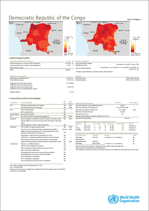 Malaria 2024 Democratic Republic of the Congo country profile
