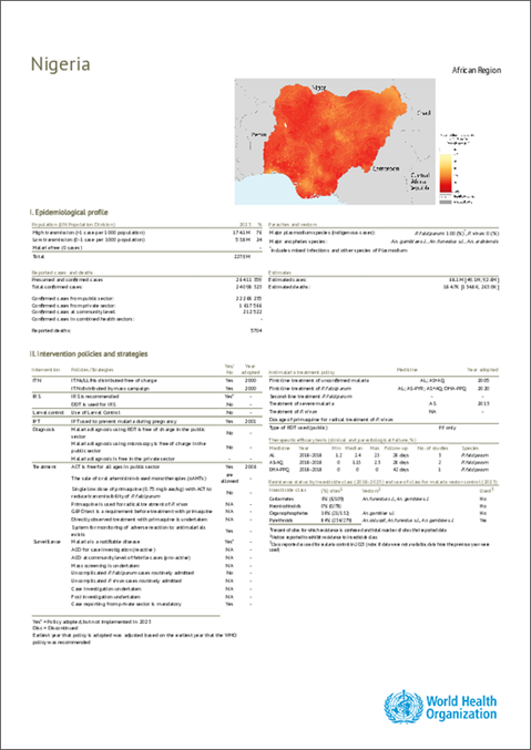 Malaria 2024 Nigeria country profile