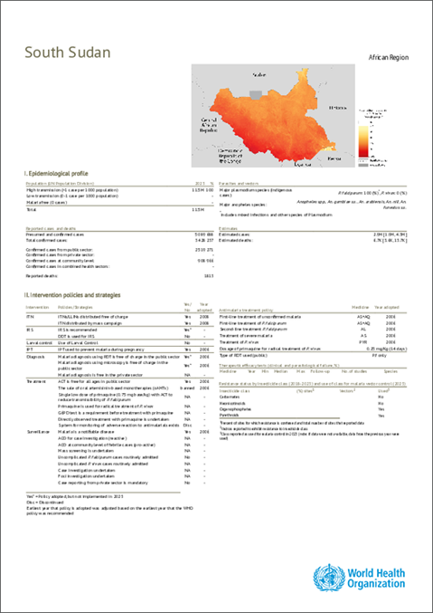 Malaria 2024 South Sudan country profile