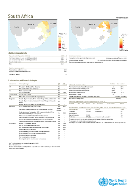 Malaria 2024 South Africa country profile