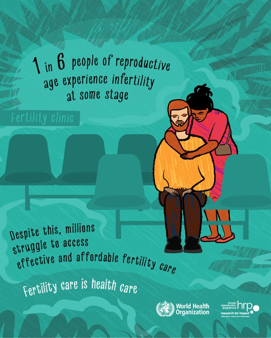 1 and 6 people of reproductive age experience infertility at some stage. Despite this, millions struggle to access effective and affordable fertility care. Fertility care is health care.