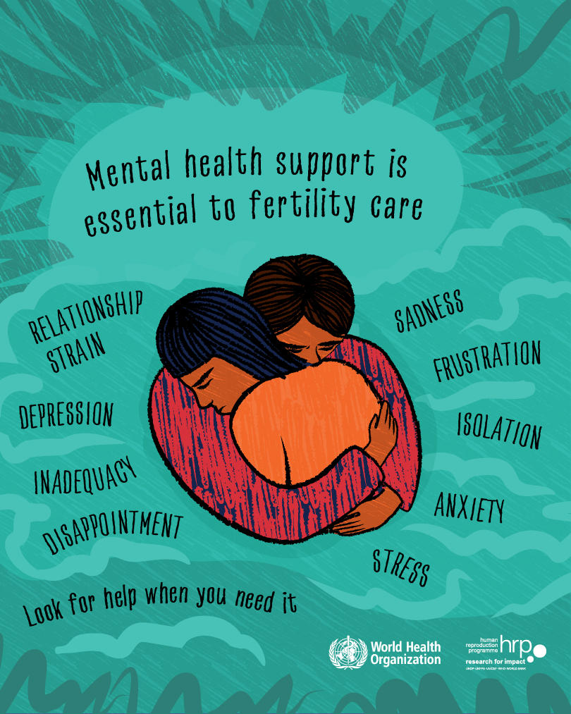 Mental health support is essential to fertility care: relationship strain, depression inadequacy, disappointment, sadness, frustration, isolation, anxiety, stress. Look for help when you need it.