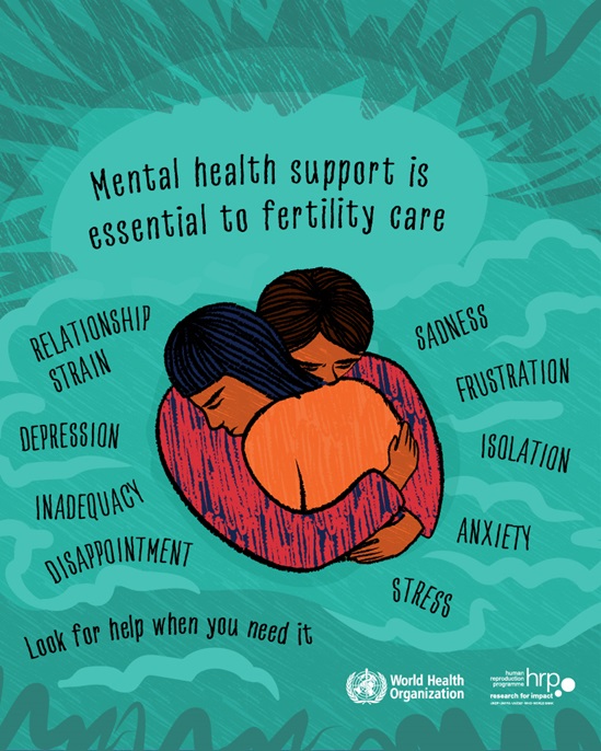 Mental health support is essential to fertility care: relationship strain, depression inadequacy, disappointment, sadness, frustration, isolation, anxiety, stress. Look for help when you need it.