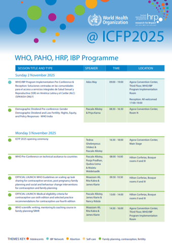 ICFP full programme