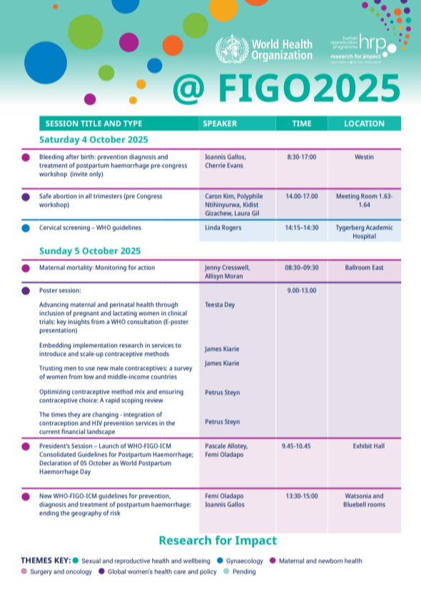 WHO and HRP full programme at FIGO 2025