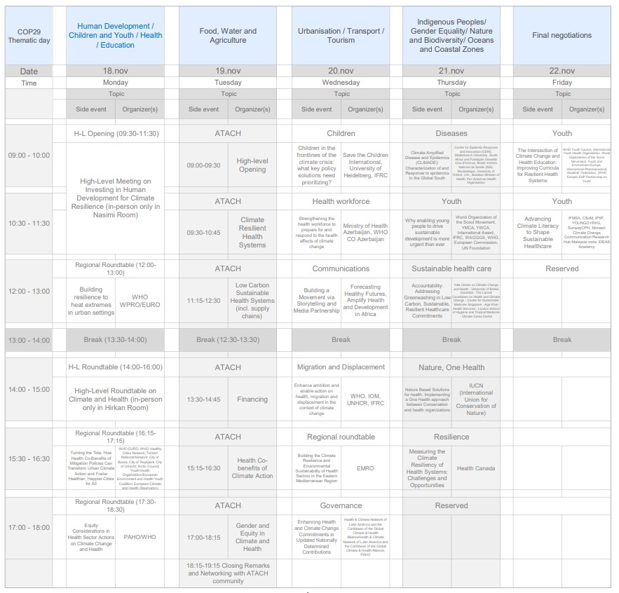 COP29 Health Pavilion programme week 2