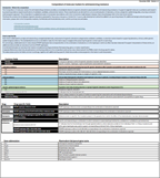 Cover image for the compendium of molecular markers