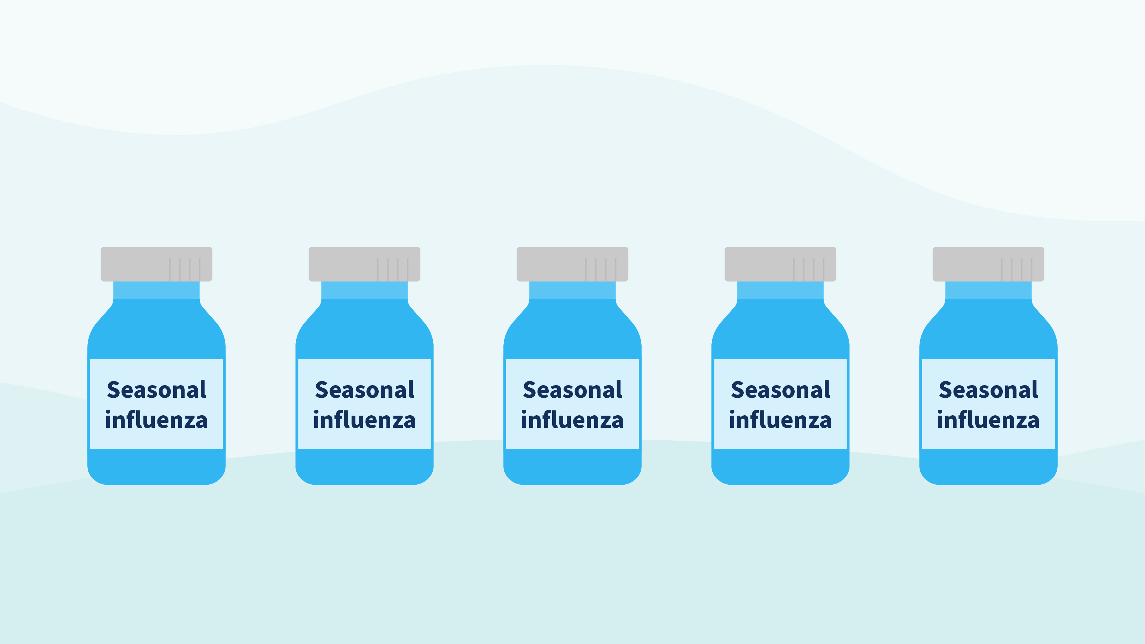 Vaccine products and pricing