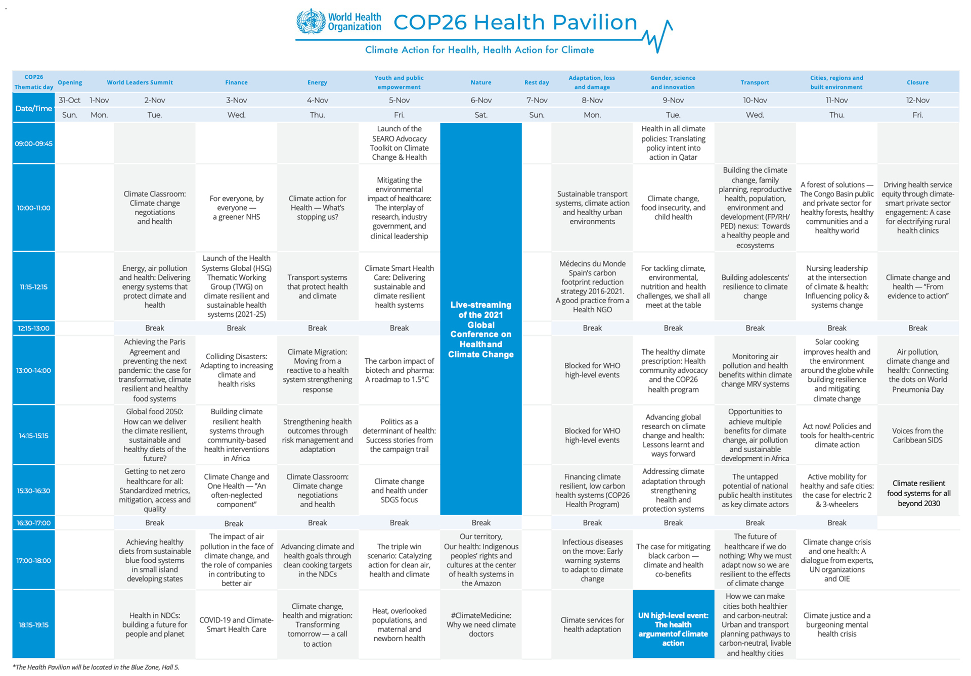 Health Pavilion programme final