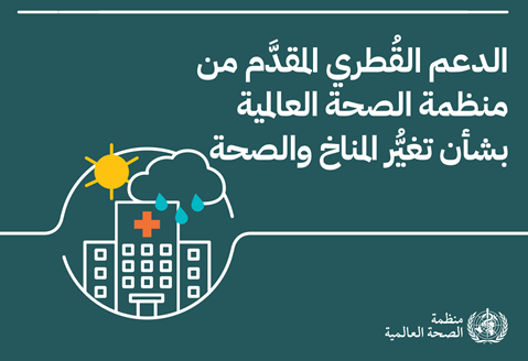 الدعم الُُقَطري املقَّدم من
منظمة الصحة العاملية
ر بشأن تغرُّي املناخ والصحة