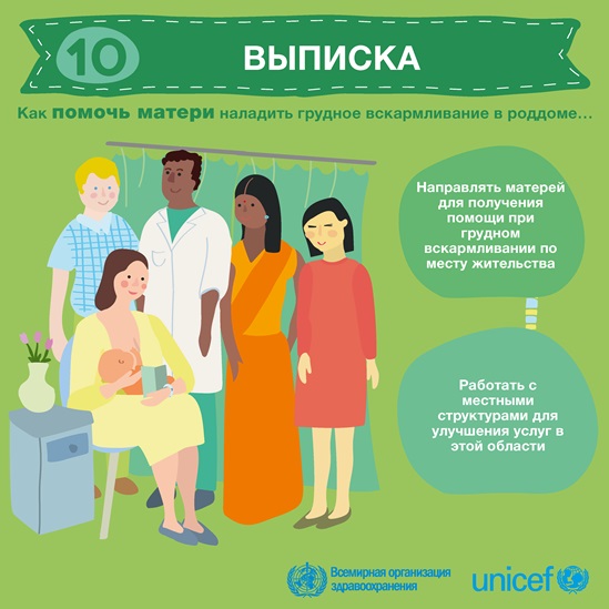 Russian BFHI step 10 - Discharge infographic