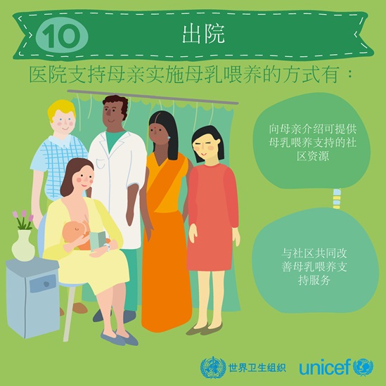 Chinese BFHI step 10 - Discharge infographic