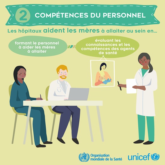 French BFHI step 2 - Staff competency infographic