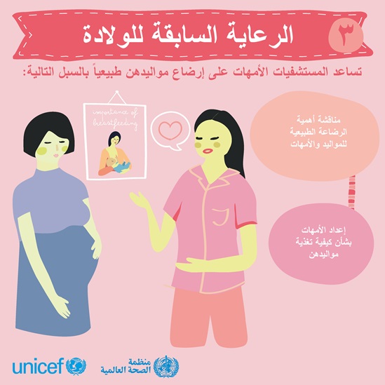 Arabic BFHI step 3 - Antenatal care infographic