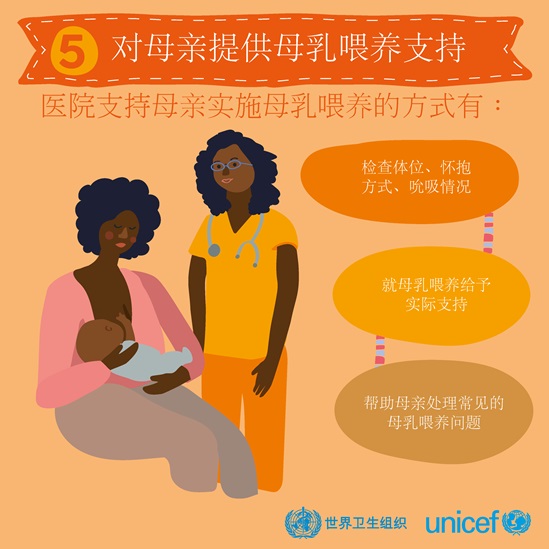 Chinese BFHI step 5 - Support mothers infographic