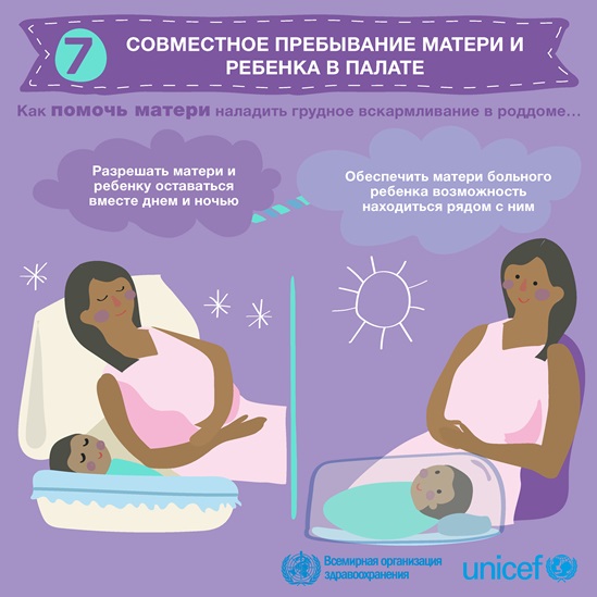 Russian BFHI step 7 - Rooming-in infographic
