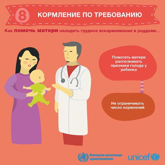 Russian BFHI step 8 - Responsive feeding infographic