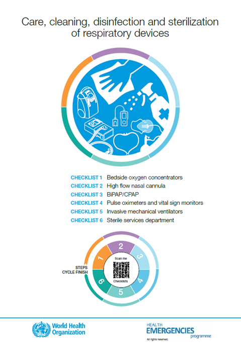 Checklists for care, cleaning, disinfection and sterilization of respiratory devices