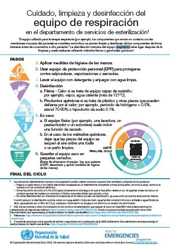 Cuidado, limpieza y desinfección del
equipo de respiración
en el departamento de servicios de esterilización
