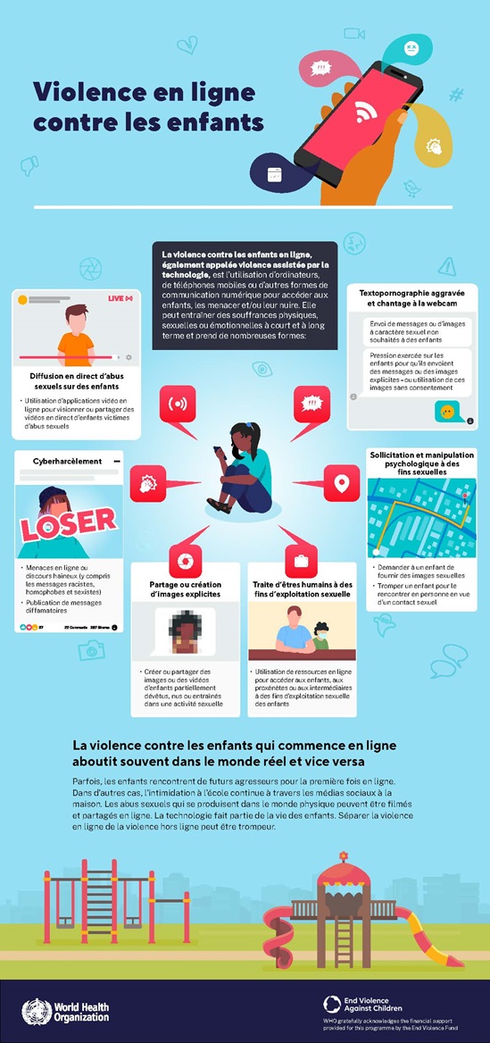 la violence en ligne contre les enfants