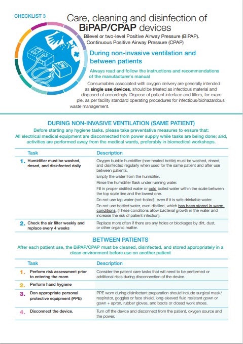 Care, cleaning and disinfection of BiPAP/CPAP devices