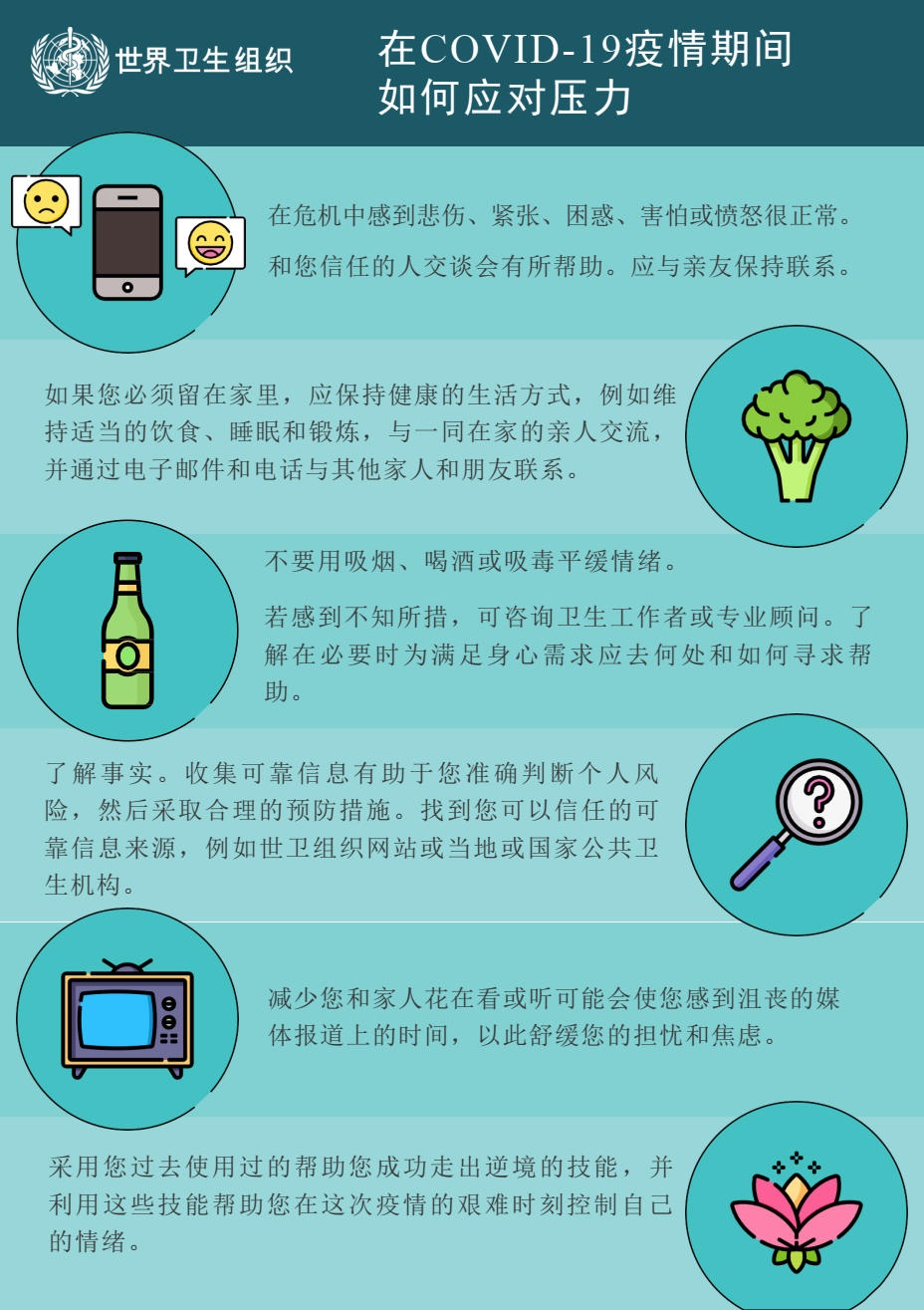 cope-with-stress-zh 在COVID-19疫情期间如何应对压力