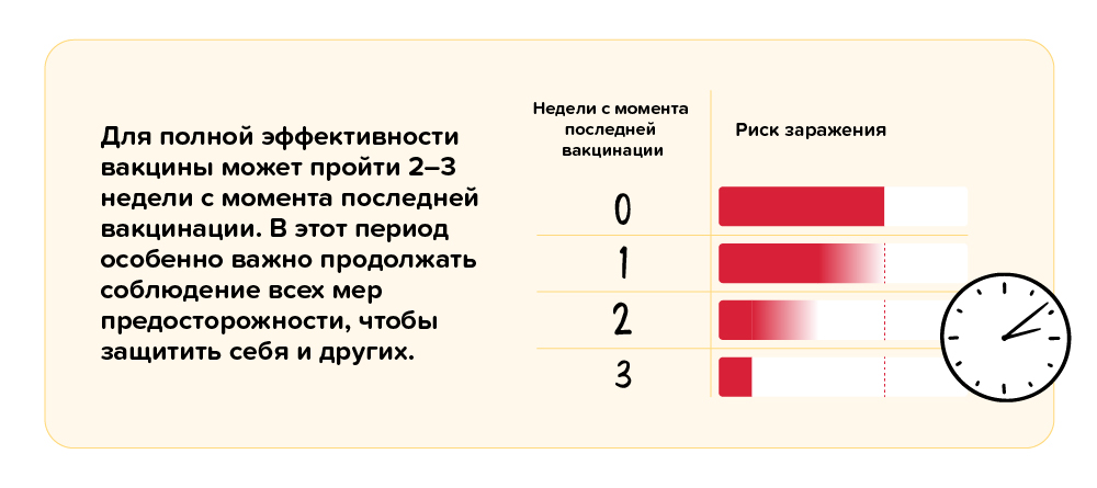 Основные критерии контроля качества вакцины. Эффективность прививок. Оценка качества вакцин. Туберкулёз лекция для студентов. Баллы вакцинация.