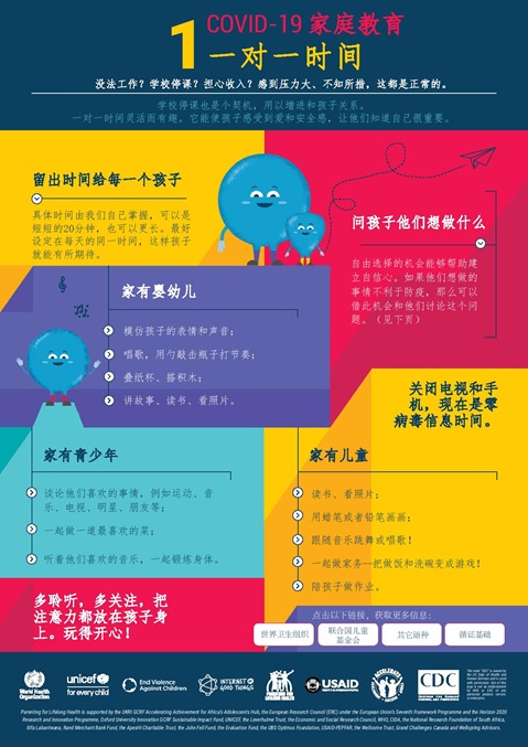 updated tips 1 ZH