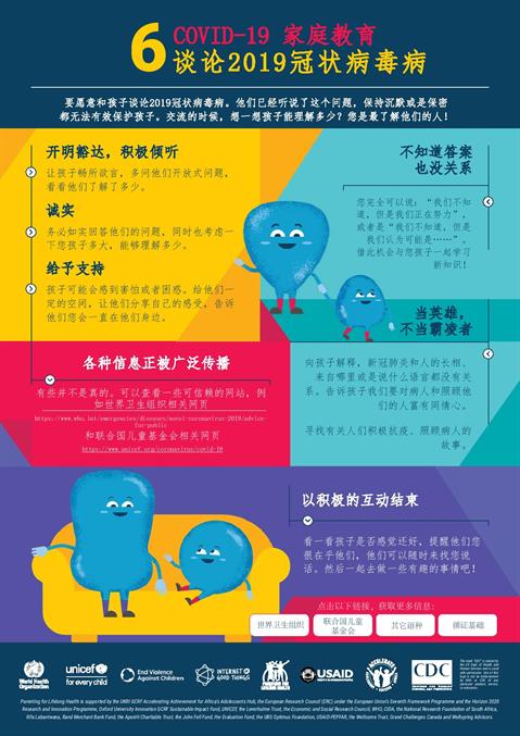 Covid-19 Parenting Tip 6 ZH