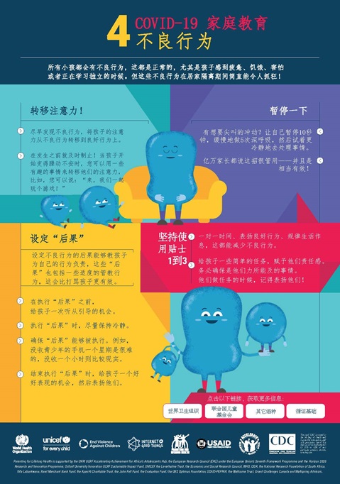tips updated 4 ZH