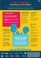 Parenting a new baby? 