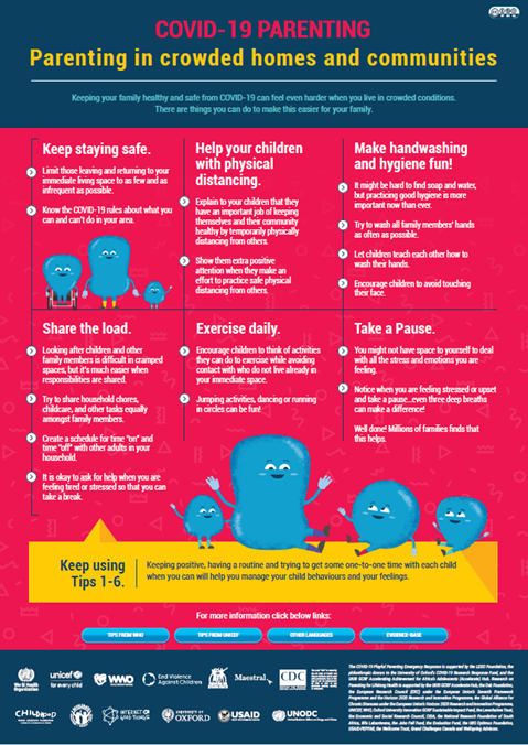 COVID-19 Parenting - Parenting in crowded homes and communities
