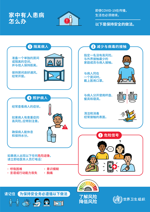 Person sick in your household what to do 家中有人患病怎么办