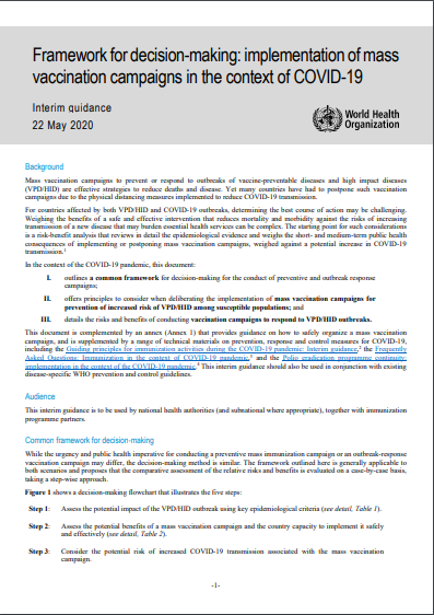 Framework for decision-making: implementation of mass vaccination campaigns in the context of COVID-19