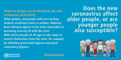 COVID-19 infographic People of all ages can be infected by