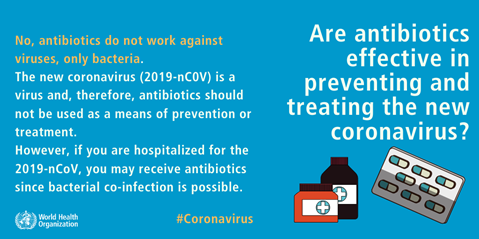 COVID-19 infographic Antibiotics