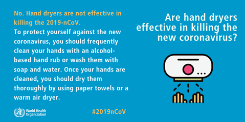 COVID-19 infographic hand dryer